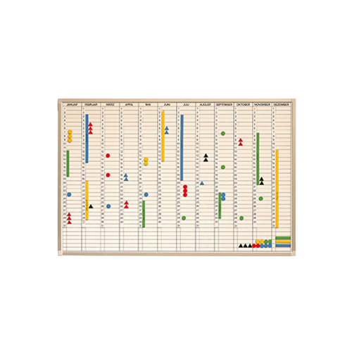 Jahreskalender inklusive Zubehör B/H. 90/120x60/90 cm, wahlweise mit neutralen Monatsstreifen